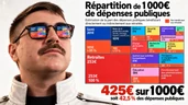 🔴 42,5 % 🔴 42,5 %