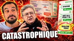 Le programme économique de LFI dévoilé… et c'est effrayant !