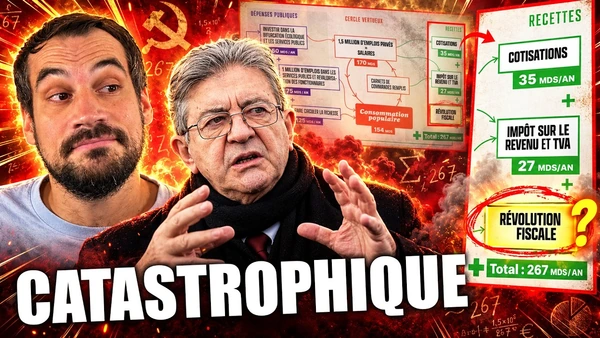 Le programme économique de LFI dévoilé… et c'est effrayant !
